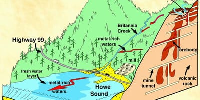 Vancouver geologia mapa