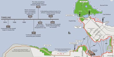 Mapa de vancouver paredão